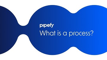 What is a Process? A Complete Guide | Pipefy