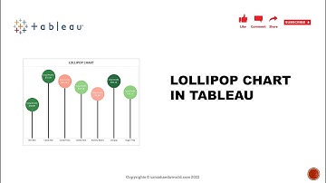 Lollipop Chart in Tableau || Dual-Axis Application