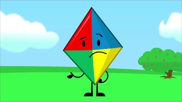 Object overload scene but me and my friends voiced it 2