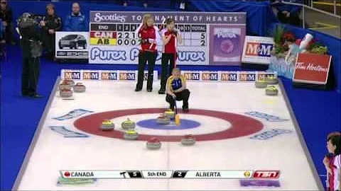 2011 STOH - Shannon Kleibrink Through The Port Hit