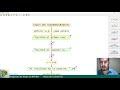 Ejemplo Tutorial PSeInt Diagrama de Flujo (suma de dos numeros)