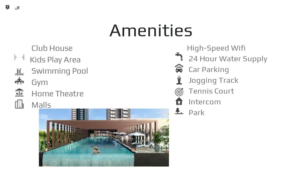 emaar digi homes sector 62 Gurgaon 1