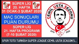 Süper Li̇g 20. Hafta Maç Sonuçlaripuan Durumu-21. Hafta Programi 19-20, Turkish Super Leagueweek 20