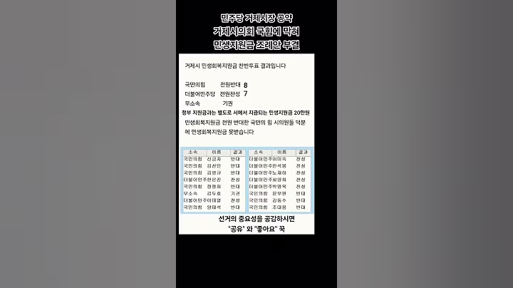 *이번엔 거제시 국짐의 횡포ㄷㄷ* #korea #거제시 #지원금 #국짐당 #반대 #공감 #공유 #song #shorts