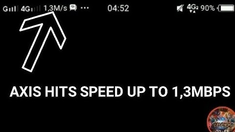 Config axis hits(http injector) edisi pulau Jawa tkp lain coba aja,fash conect,dan full speed
