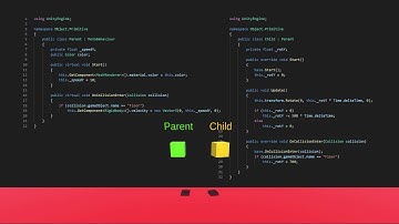 淺顯易懂的物件導向觀念基礎 OOP(Object-Oriented Programming)