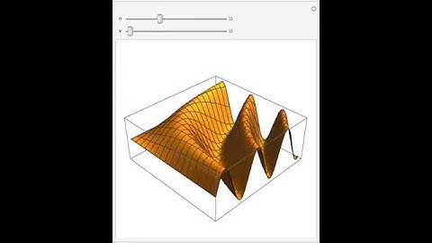 Mathematica Examples: Plot 3D