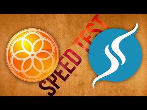 SYNCAILA 2.0 SPEED TEST Vs PLURALEYES 3.5 / DOWNLOAD