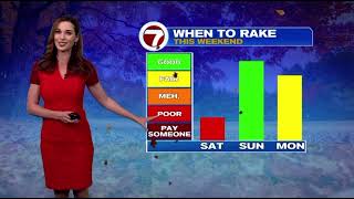 Meteorologist Melanie Black’s Boston Forecast November 1, 2025: Windy Saturday
