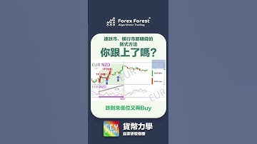 橫行市況很難盈利？只要用岩策略就可以贏盡個市況！