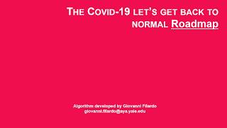 Covid-19, lets go back to work RAPID CONTACT TRACING EXPLAINED