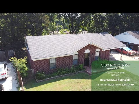 5100 N Circle Rd, Memphis, TN home video tour