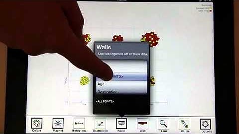 TouchViz: (multi)touching multivariate data