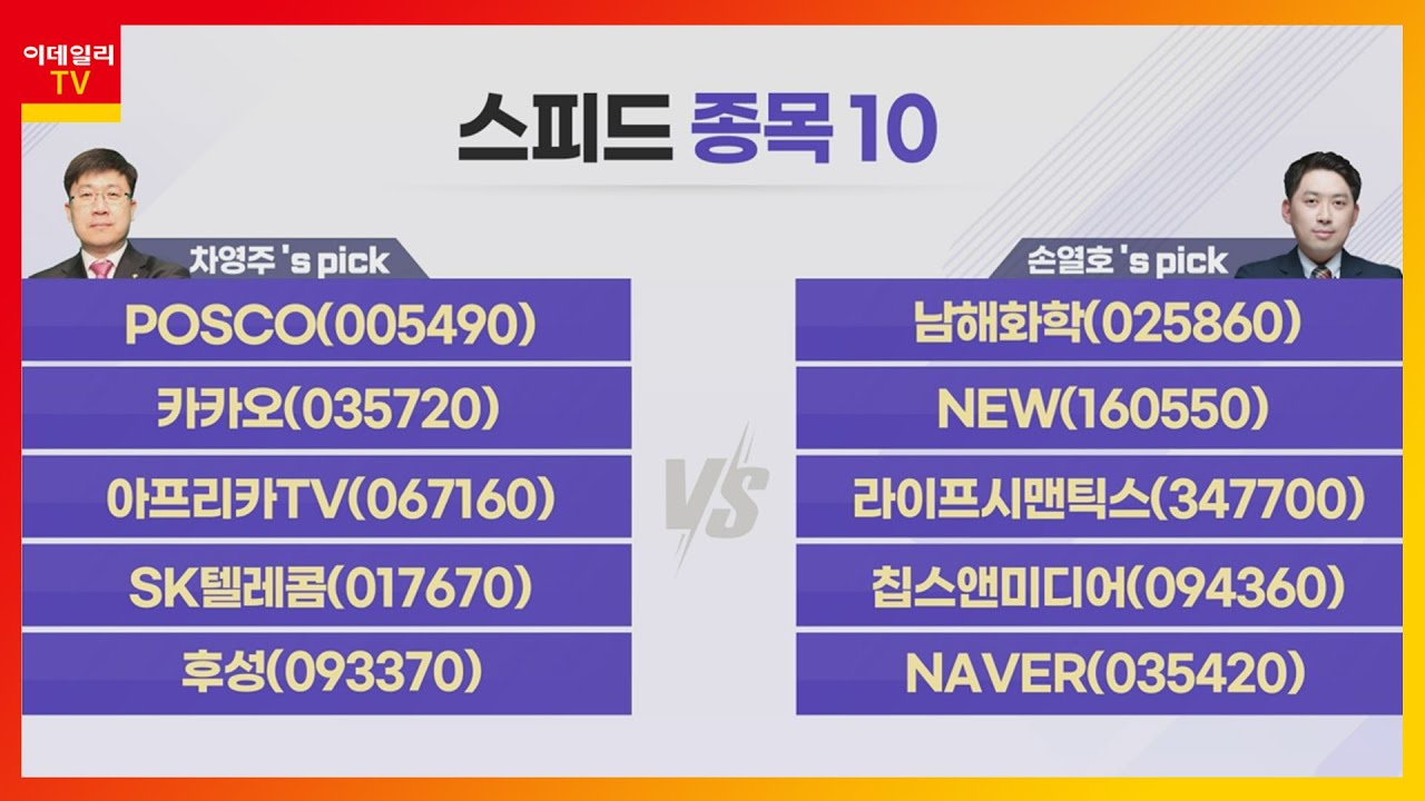 라이프 시맨틱 스 주가 Update New POSCO, 남해화학, 카카오, NEW, 아프리카TV, 라이프시맨틱스, SK텔레콤, 칩스앤미디어, 후성, NAVER_스피드 종목 10 (20210927)