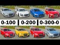 FH4 Acceleration Battle | Audi R8 V10, R8 V10 Quattro, RS6 Avant, RS7, RS4 Avant, RS5, RS3 & TTS!!!