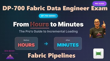 From Hours to Minutes: The Pro
