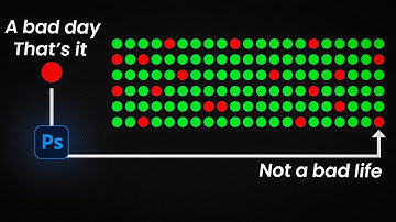 Beginners Easy Poster Design Tutorial Step By Step Adobe Photoshop Tutorial #posterdesign