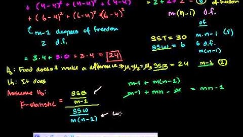 08   Analysis of variance   03   ANOVA 3  Hypothesis test with F statistic