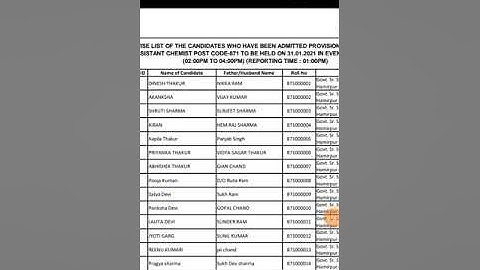 HP SSC Roll no list or rejection list today various post