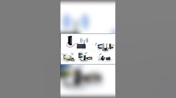 MỘT SỐ LƯU Ý KHI TRUY CẬP 192.168.1.1  #Viettech88.vn