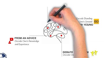 7 Tips to Decode Behaviors | Startup Founders & Entrepreneurs | RBNC