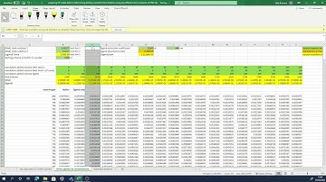 Preparing UV-visible titration data for data analysis