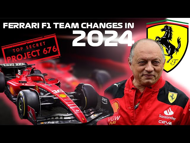 What will change in Formula 1 in 2024?
