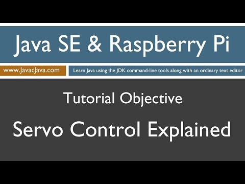 Java and Raspberry
