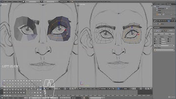 Character Development In Blender For Beginners : Modeling The Head - Part 1