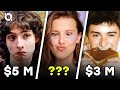 Stranger Things Cast Ranked By Their Net Worth |⭐ OSSA