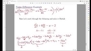 Boundary Value Problems - Part 4