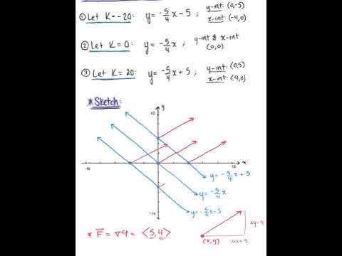 Sketching Gradient Fields (Example 1) - YouTube