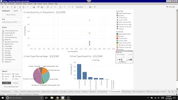 Visualization Crime Data Stream