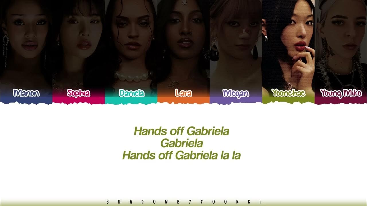 Gabriela katseye (young miko remix) Gabriela katseye (young miko remix)