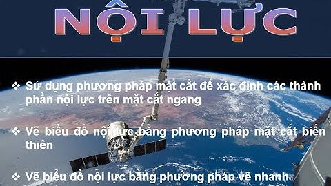 Sức bền vật liệu - Cơ học cơ sở, 1.1. NỘI LỰC TRÊN MẶT CẮT NGANG