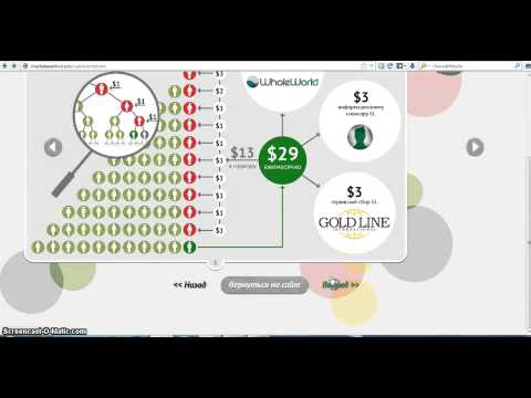 Заработок в интернете без приглашений,Новый проект!!!