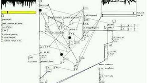 classic beat slicer in pure data