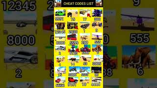 Indian Bank 3D driving game mein nai cheat code a chuke Hain jisko apne phone mein Chala sakte ho