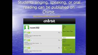 Using twitter in an Elementary Classroom