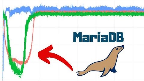 What caused the cold start performance “dip” in MariaDB .. Let us discuss (@percona Article)