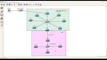 Ansible Playbooks for Cisco Network Automation!