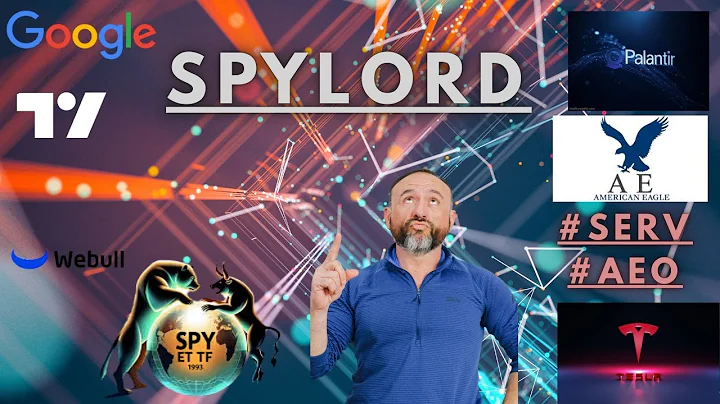 Live charting with the Family #SPY #AMD #PLTR #SERV