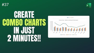 Create Combo (Combination) Chart in Excel using Secondary Axis with Example - Shiva Charan