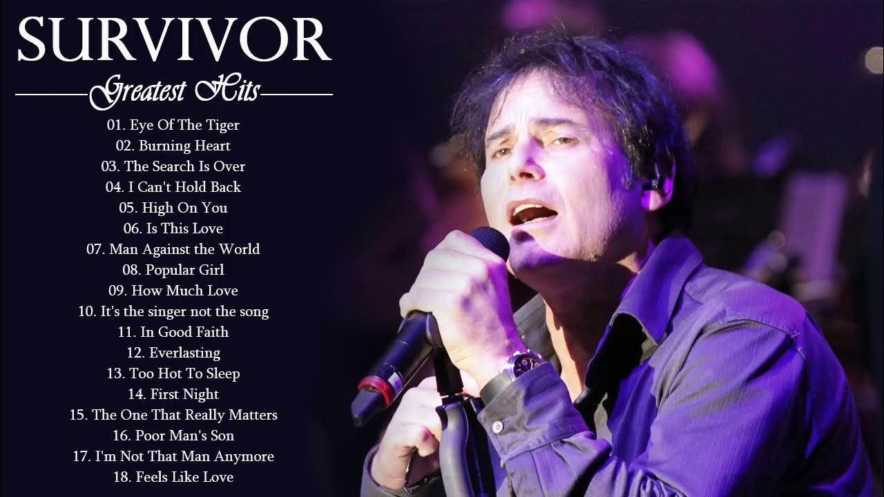 Eye of the tiger survivor текст. Песня i am survivor. Eye of the tiger текст. Survivor перевод. Eye of the tiger текст.