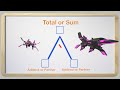 Math Mountain Quiz