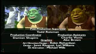 The Tech Of Shrek Credits