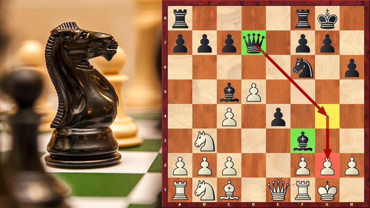 April Fools' Day: Chess Miniatures and GothamChess - SparkChess