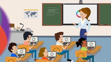 Giải pháp Lớp học Thông minh AVer - Mô hình giáo dục xu hướng công nghệ 4.0