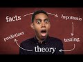 आज अंतर समझ ही लो | Facts VS Theory VS Hypothesis VS Law | By Scientific Minds