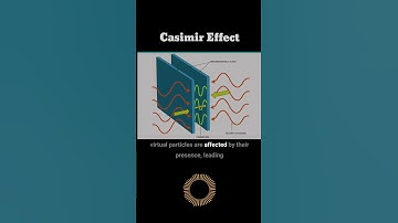 Casimir Effect | What is Casimir effect? #physics #quantum #quantumphysics #shorts #short